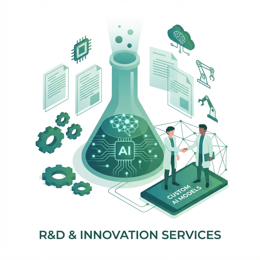 R&D & Innovation